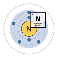 Олимпиада по химии «Азот и его свойства»
