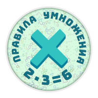 Конкурс по математике «Правила умножения»